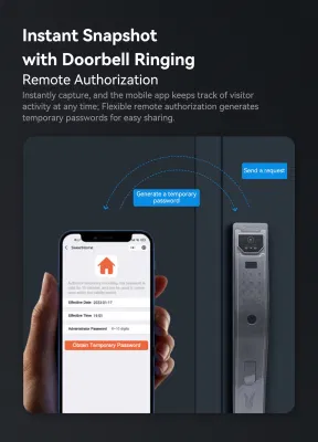Código PIN Bluetooth Wi-Fi TUYA APLICACIÓN acceso remoto autenticación biométrica Cierre inteligente de puerta