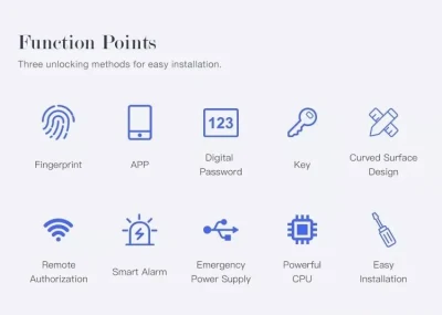 Tuya sin llave electrónica contraseña biométrico de huellas digitales de la cerradura de puerta inteligente
