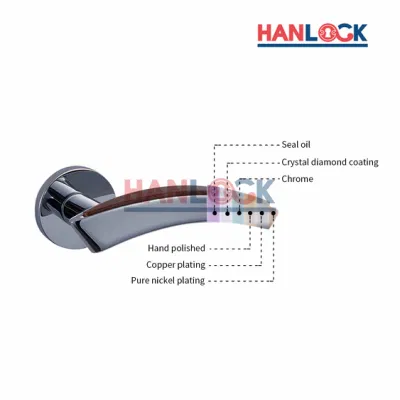 Alta calidad duradera utilizando varios Lock Polished Interior Vintage moderno Tiradores de las puertas