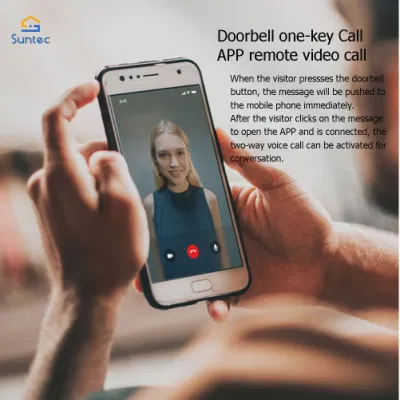 Tuya Smart 3D reconocimiento de cara Smart Puerta de Seguridad Digital automática Bloqueo inteligente con huella digital de la cámara