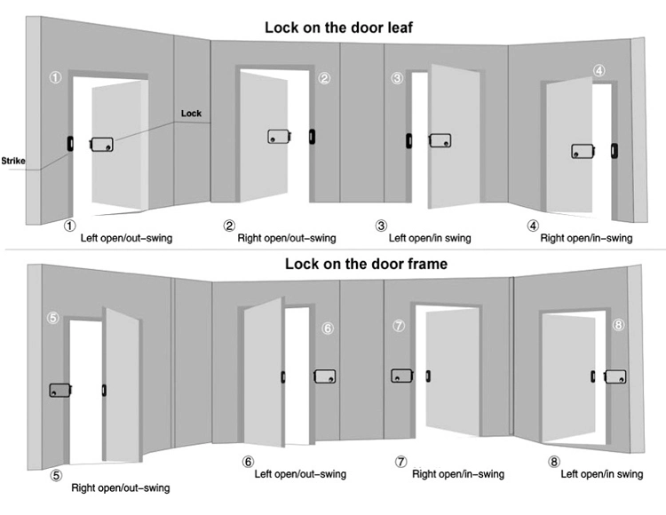 Smart Single Cylinder Electronic Door Lock Electric Rim Lock