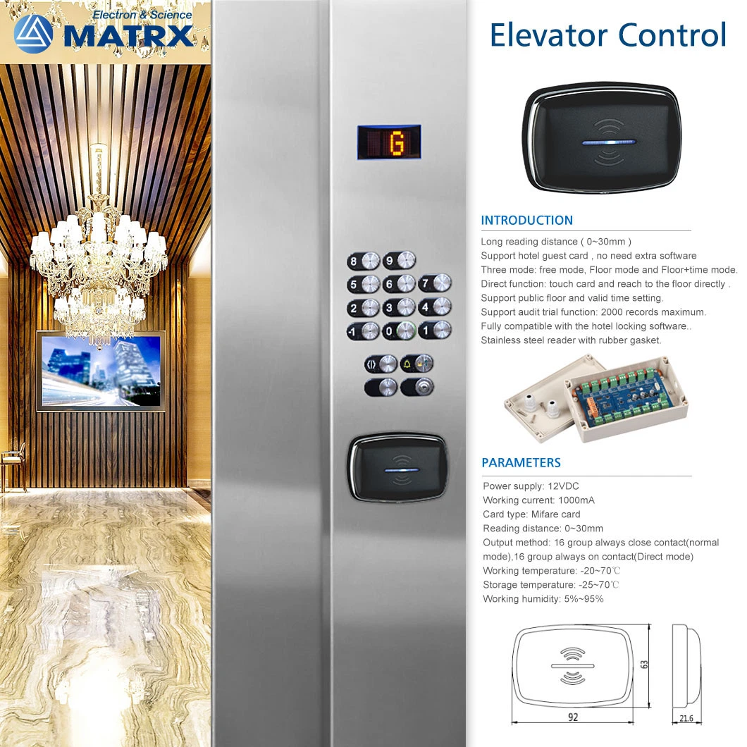 Smart RFID Hotel Lock Card Reader Entry Room Lock ANSI Standardv