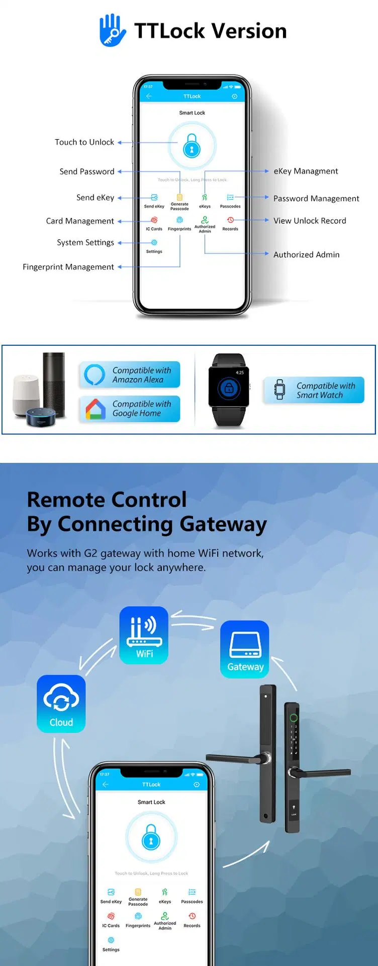 Household Keyless Electronic Biometric Fingerprint Lock with Waterproof Feature