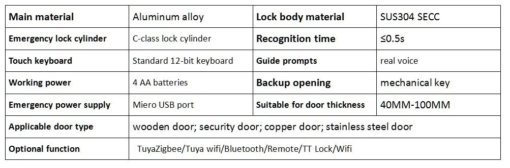 Everlead WiFi Intelligent Fingerprint Lever Smart Door Lock Set Handle by Tuya APP