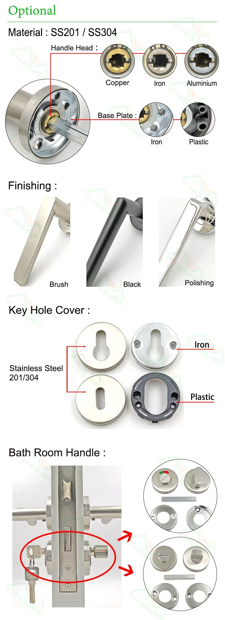 Classic Simple Modern Design Aluminum Alloy Hardware Door Handle Lock