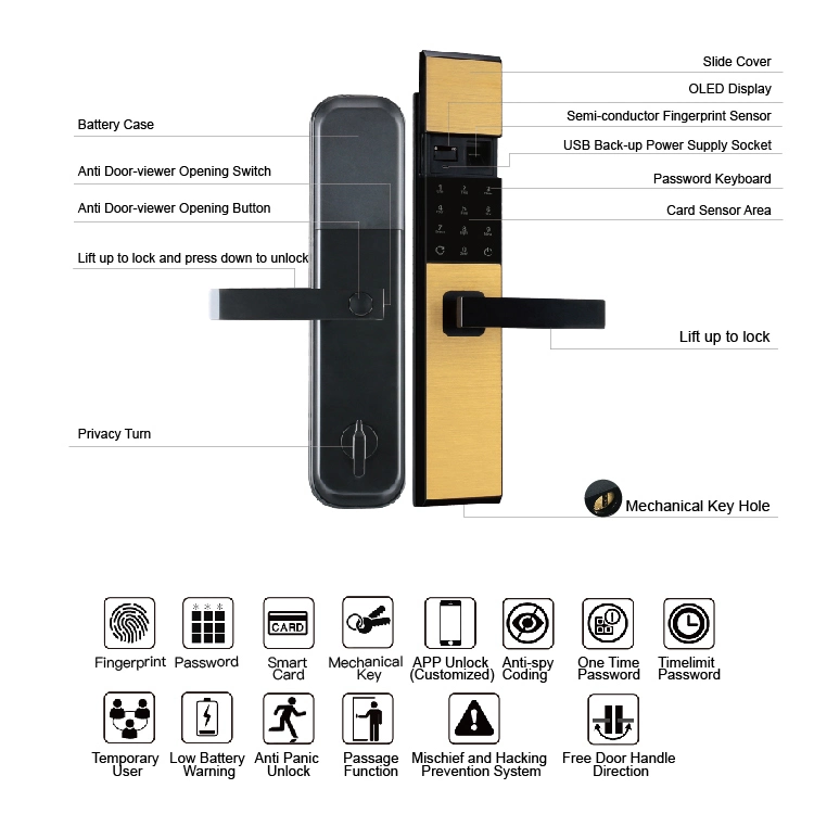 Electronic Hotel Combination Fingerprint Magnetic Smart Door Lock Hardware Handle