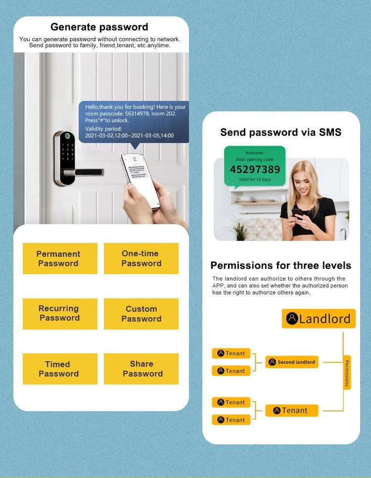 Best Electric Keyless Fingerprint Combination Home Door Locks OEM