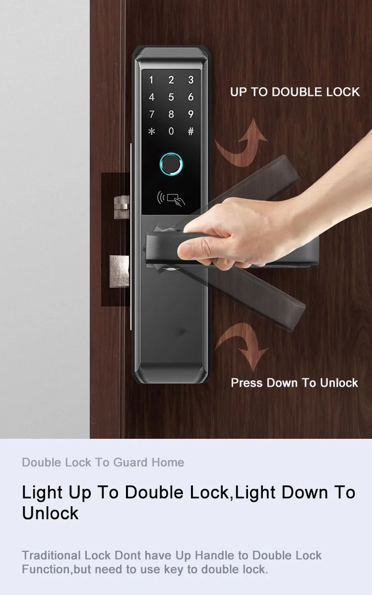 Tuya WiFi Smart Home Electronic Door Lock