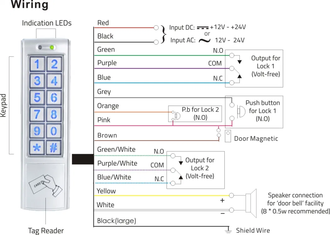 Popular Metal Casing Waterproof ID Card Access Code Access Door Control Access Control Keypad