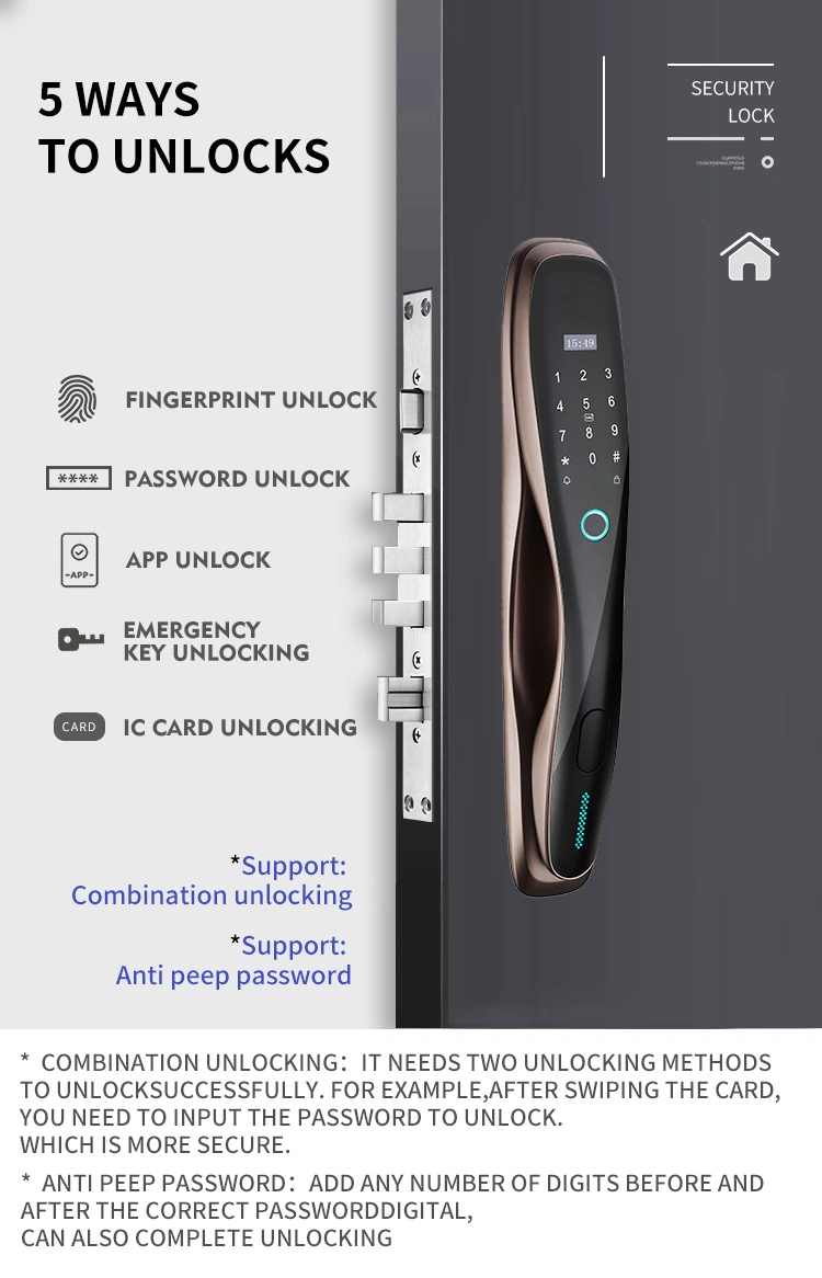 Smart Bluetooth Lock with Advanced Security Technology, Stainless Steel