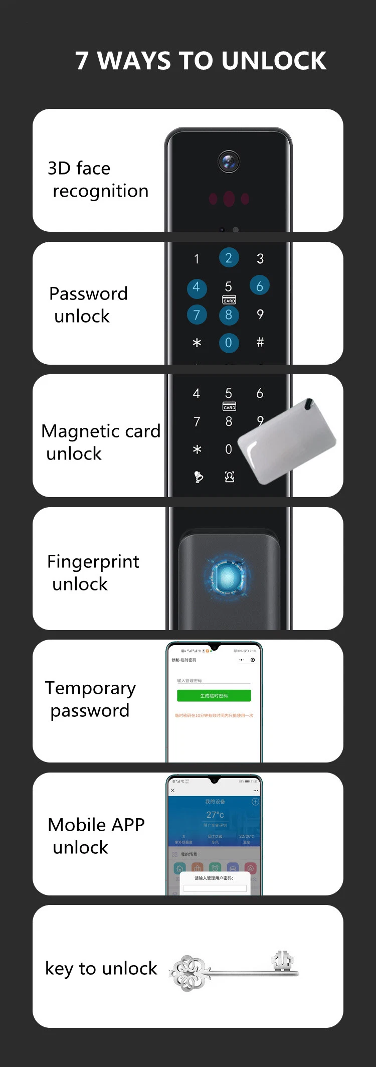 Fingerprint Smart Mobile APP Alarm Anti-Theft Commercial Double Sided Push Pull Door Locks with Recognition Facial Scanner