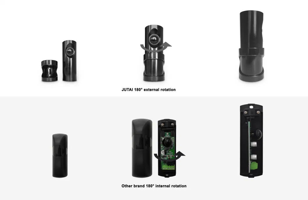 Infrared Rotation Sensor for Gate Automation Photocell/Infared Photo Sensor