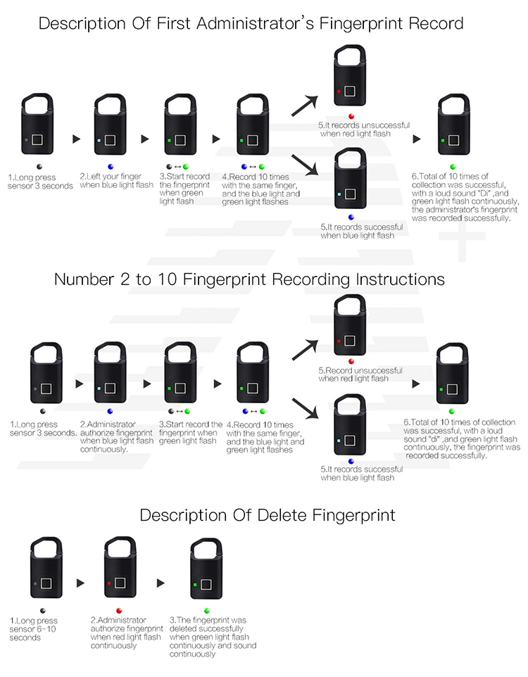 Fingerprint Lock Padlock Smart Travel Lock Secure &amp; Track Your Luggage/Backpack