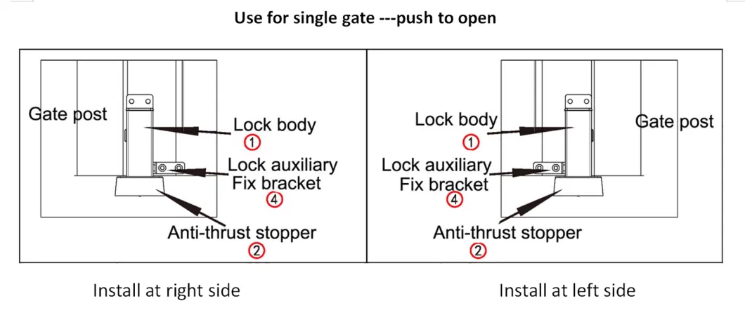 Automatic 24VDC Latch Smart Swing Gate Electric Lock