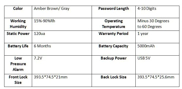 New Arrival Facial Recognition Home Security Smart Door Lock Face Recognition Biometric Fingerprint Password Smart Door Lock