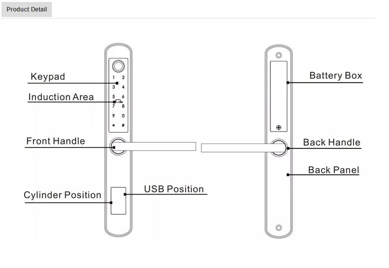 Smart Sliding Aluminum Door Lock N2 Security Door Lock Fingerprint Password Open Bluetooth Tt APP Smart Lock From Chinese OEM&ODM Factory