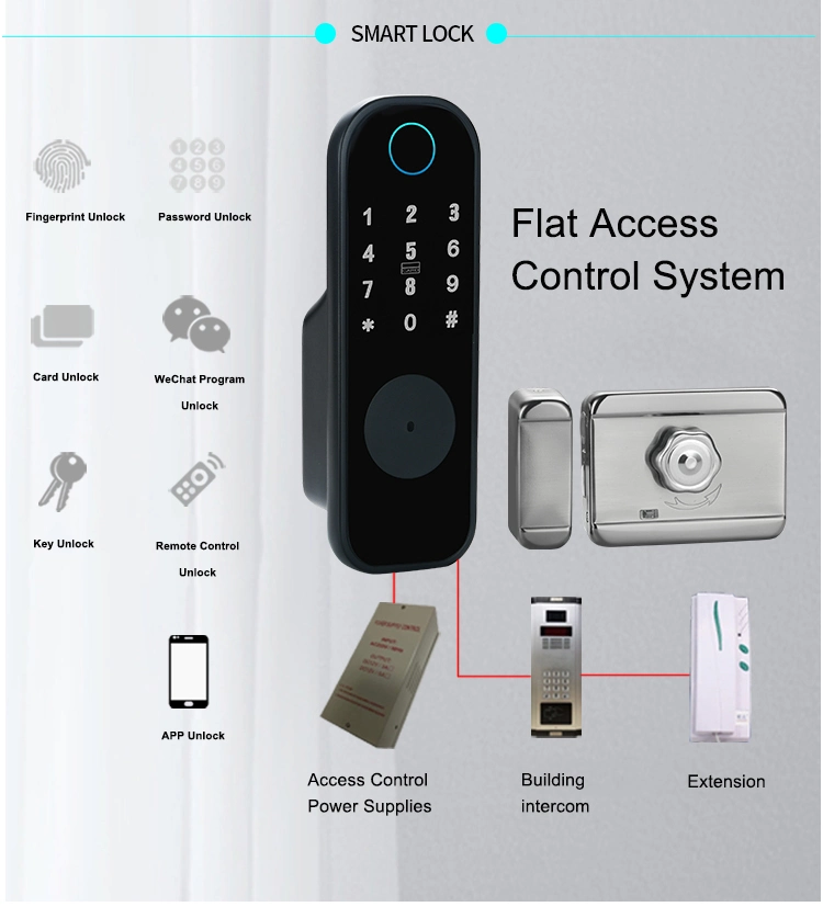 Home Apartment Tuya Tt Lock APP Smart Lock Waterproof Fingerprint Biometric Keypad Digital Door Lock