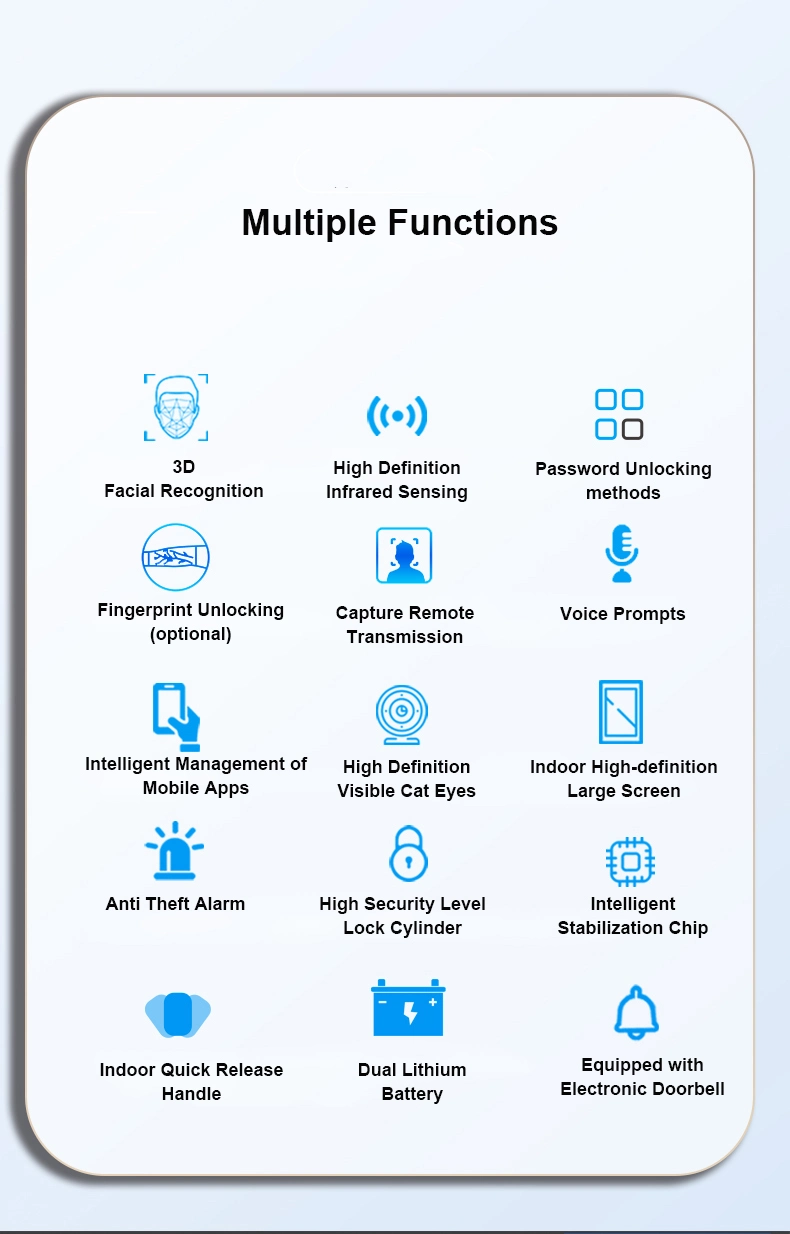 Smart WiFi Door Lock 3D Face Recognition 5.0-Inch Color Screen Fingerprint Password Key Unlock Dual Lithium Battery Door Lock