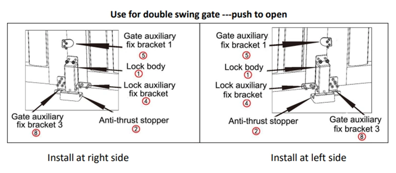 Automatic 24VDC Latch Smart Swing Gate Electric Lock