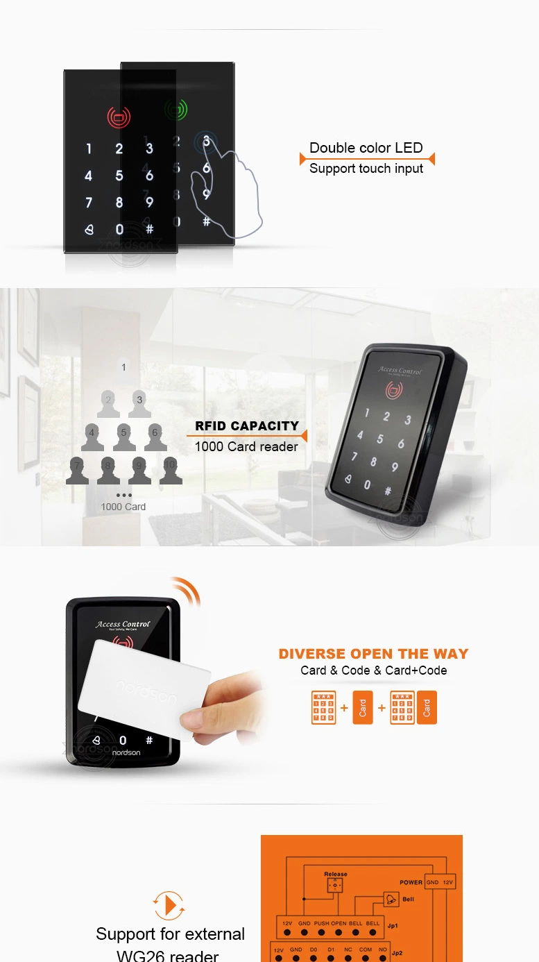 Wiegand Output and Input 125kHz RFID Elevator Access Control with Touch Screen Keypad