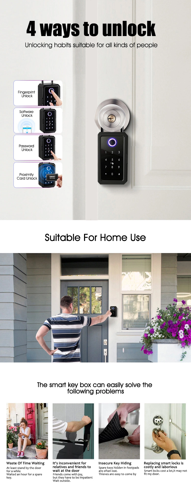 Tuya Digital Key Lock Box Weatherproof Outdoor Safe Wall Keybox Fingerprint IC Card Password Lock Home Smart Key Box