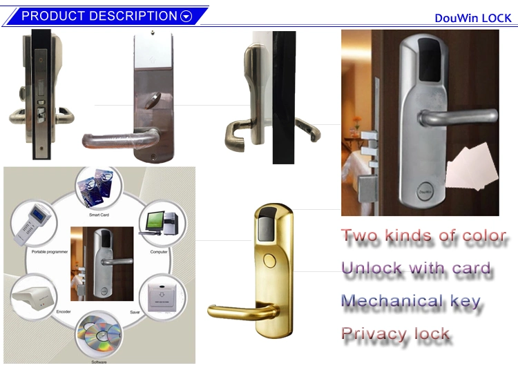 Deadbolt Electronic Lock Different Types Door Locks From China