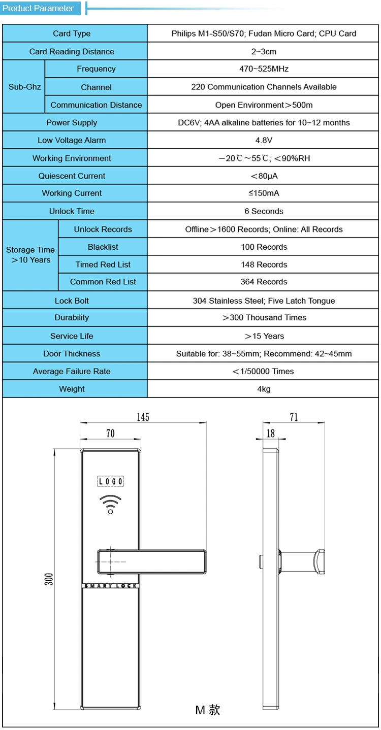 Smart Card Electronic Apartment Lock (BW803BG-M)