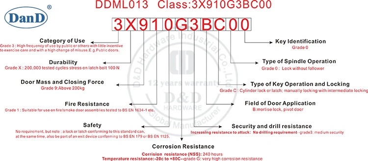 China Factory CE Home Interior Door Deadbolt Secure Hardware Lock