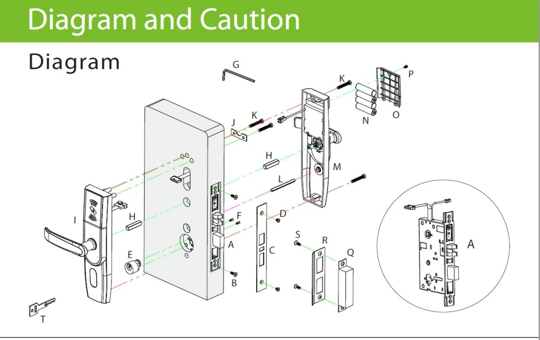 Lh5000 Smart RFID Hotel Lock in American Standard Mortise