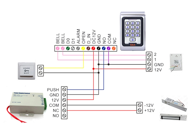 IP68 Waterproof Stainless Steel Access Control Reader Keypad Access Control Fidkeypad