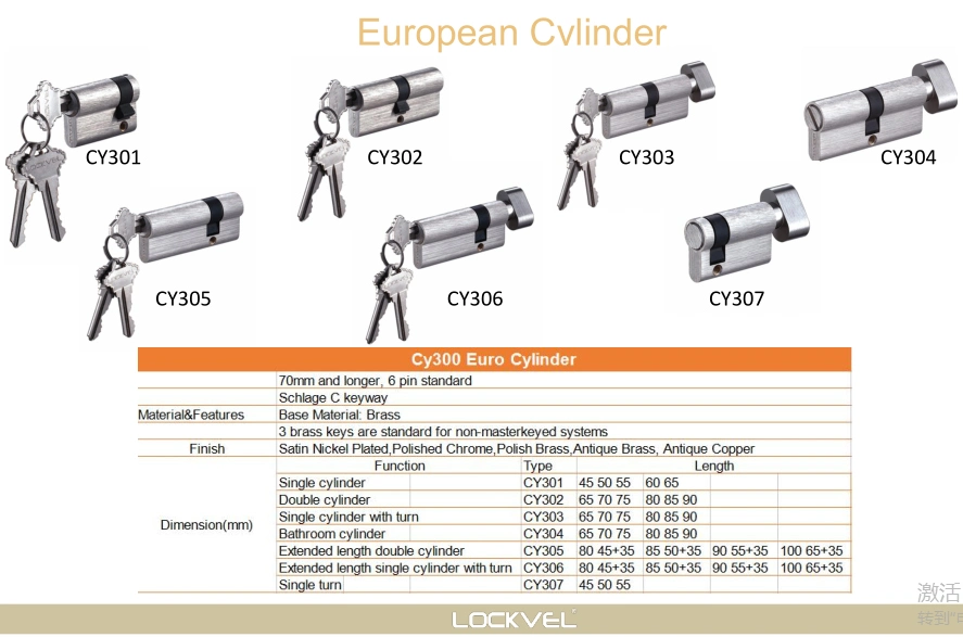 Best Quality Combination Keys Cylinder Locks/ Single Side Door Cylinder Lock/Europe Front Door Hardware/Mortise Lock Single Cylinder Lock