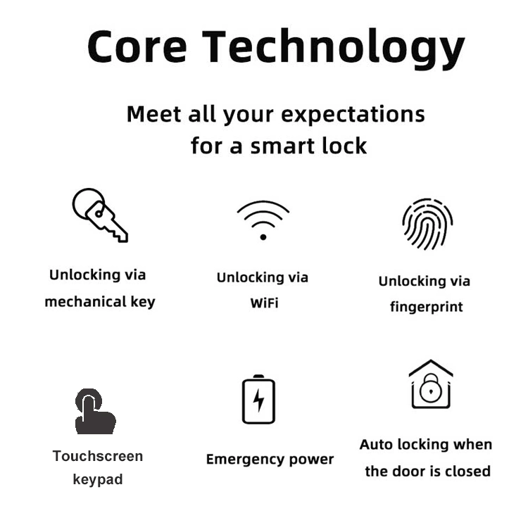 American Standard Waterproof Tuya WiFi Keyless Entry Keypad Wireless Digital Password Fingerprint Smart Lock