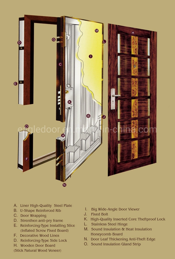 Grey Color Modern Luxury Design Smart Lock Bulletproof Entrance Entry Front Armored Security Steel Doors