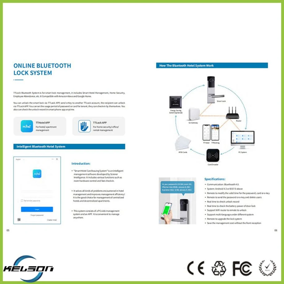 Hotel Door Lock Card Reader