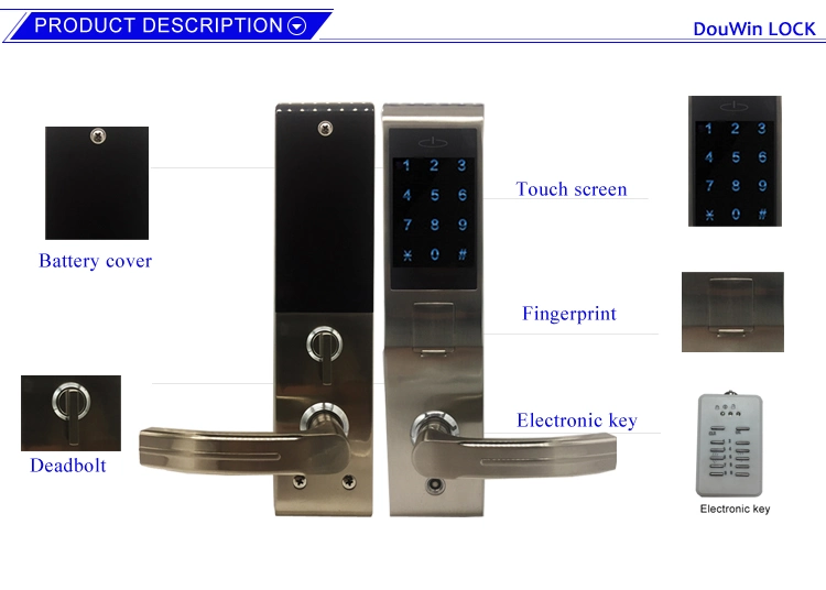 Equipment Safety Biometric Door Handle Fingerprint Lock