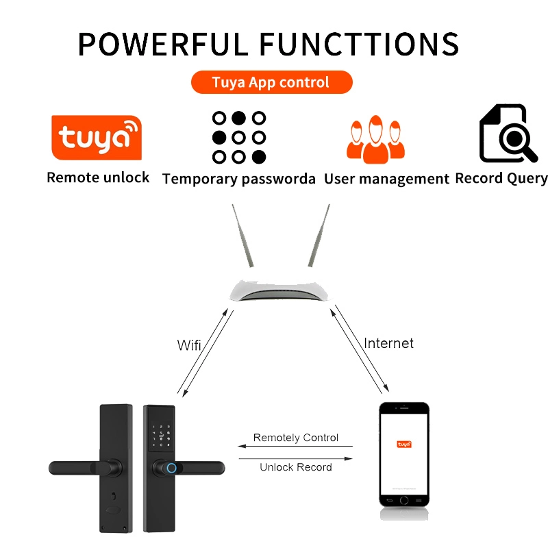 Fingerprint Recognition Security Tuya WiFi Digital Smart Lock for Apartments