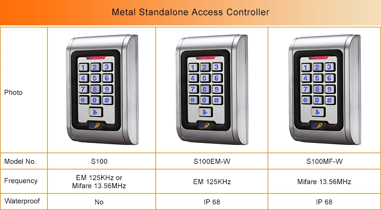 IP68 Waterproof Stainless Steel Access Control Reader Keypad Access Control Fidkeypad