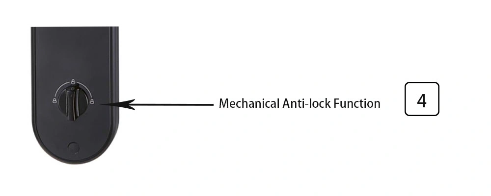 Touch Screen Smart Lock, Fingerprint/ Bluetooth/ Password/ Card/ Key Unlock