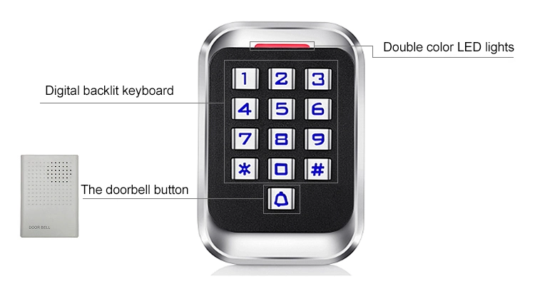 Unlock Waterproof IP68 Standalone Metal Access Control Keyboard