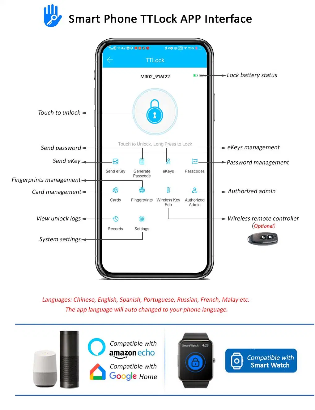 New Electronic Ttlock APP Smart Door Lock for Gate Door