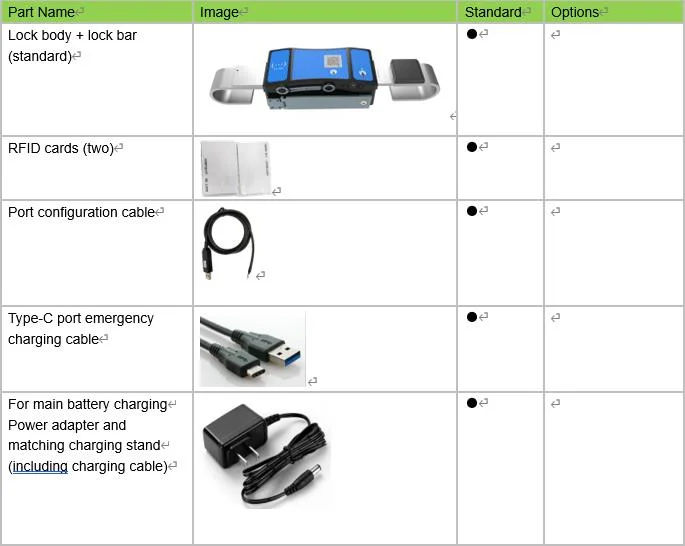 Jointech Latest Smart GPS Lock with Camera Video Voice Recording