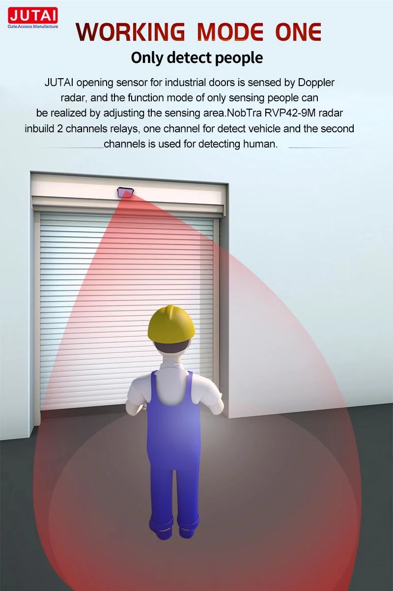 High-Performance Microwave Motion Radar Sensor for Automatic Doors