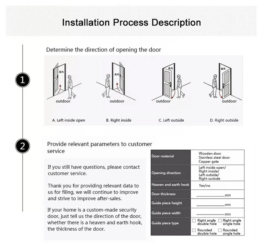 Fast-Open Slim Design RFID Card Unlock Smart Lock for Hotel