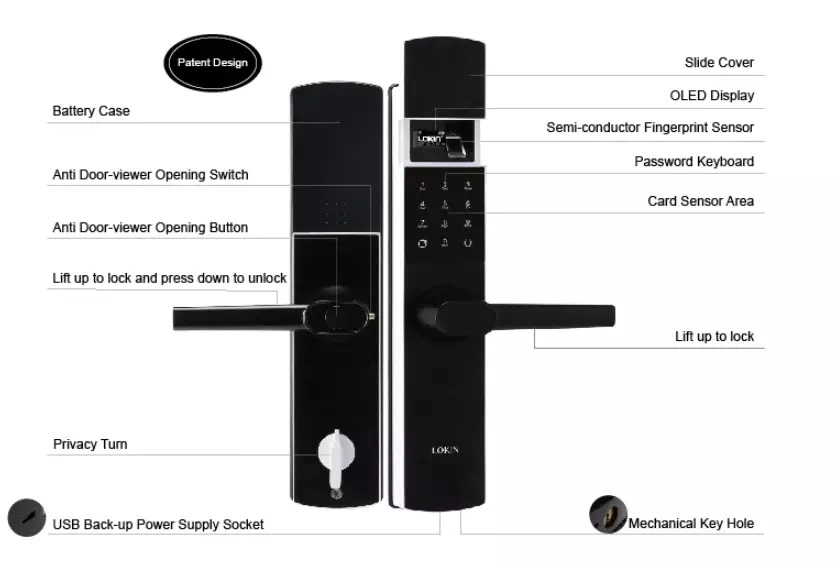 Safety Keyless Fingerprint Passward Entry Door Handle Electronic Smart Lock