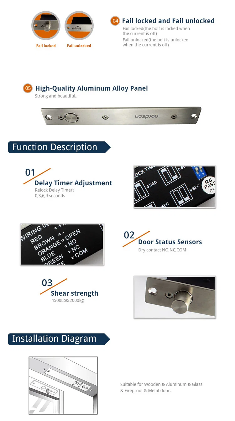 Fail-Safe / Fail Secure Electric Bolt Lock for Wooden Aluminum Glass Euro Profile Cylinder Electric Smart Security Lock