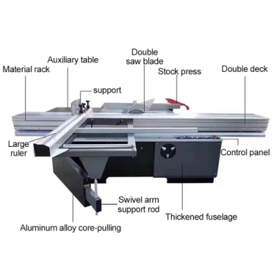 New Condition Semi-Automatic Edge Banding Machine Sliding Table Saw Edge Banding Machine