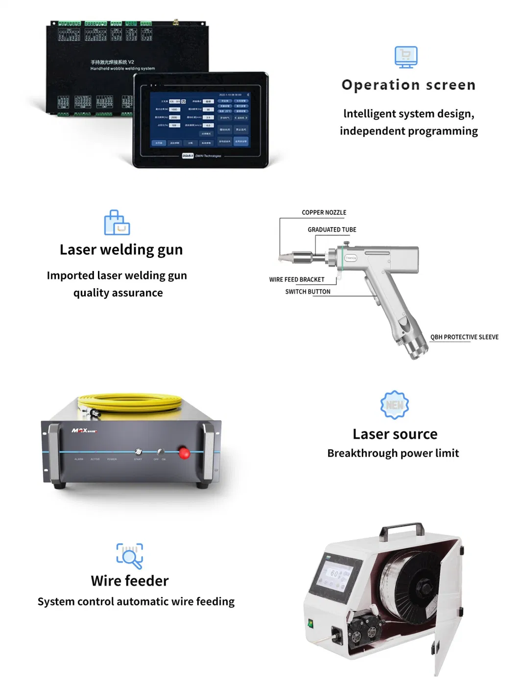 Shipping Industry 1000W Laser Welding Machine for Robotic Arm Ship Board