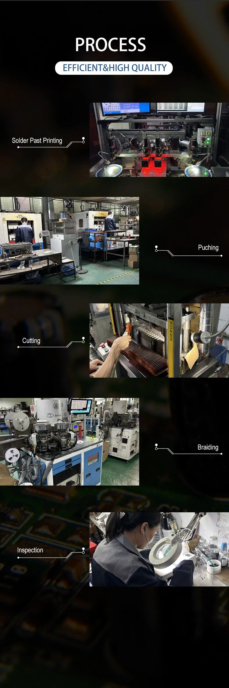 OEM and ODM Electronics Multilayer Printed Circuit Board PCB and PCBA Manufacturer PCB Assembly