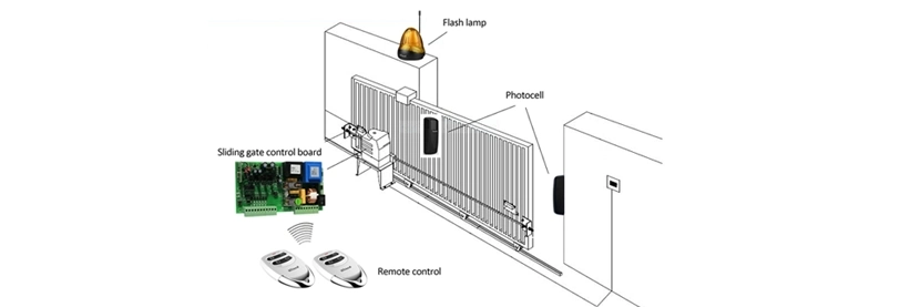 Running Time Adjustable Sliding Gate Opener Control Board SL2000