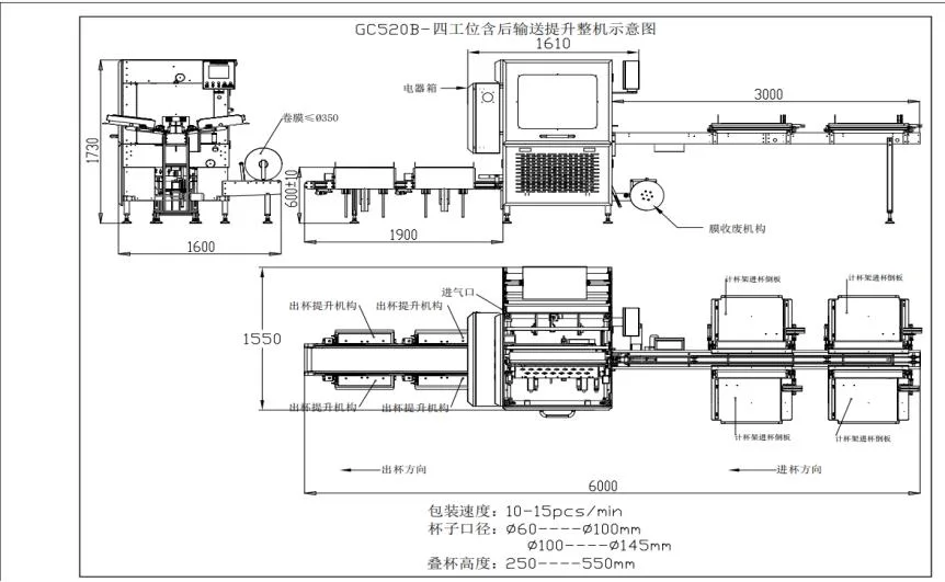 Fully Automatic Injection Yogurt Cup Paper Cup Packing Machine